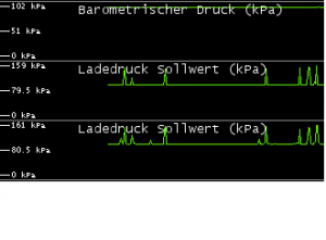 Ladedruckwerte LET.png