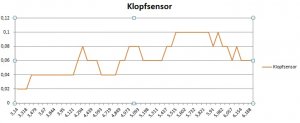 Klopfsensor.jpg