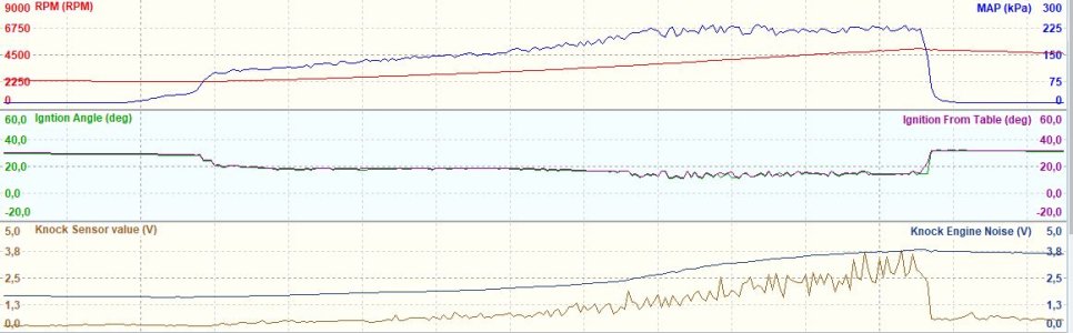 Motor 2024 Zündung 2023.JPG