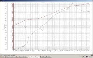 100-200km 4,5sec.jpg