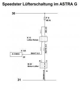 Speedster Lüfterschaltung.jpg