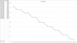 gpsspeed.jpg