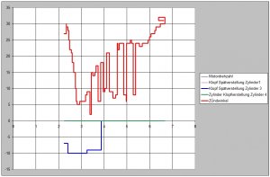 Zündwinkel Müll 130419.jpg