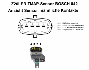 Z20LER Ansicht TMAP Stecker sensorseitig neu.png