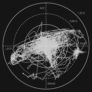 g_force_plot.png